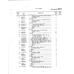 Hex-Head Aircraft Bolt, 1/4-28 AN4-5A for Cessna 150 Aircraft