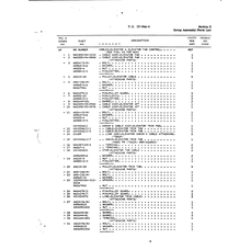 Precision Aerospace Fastener (NAS standard) NAS305-34-1010 for Beechcraft T34 Mentor Aircraft