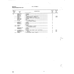 AN-Standard Aviation Hardware AN936B416 for Beechcraft T34 Mentor Aircraft