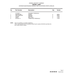Aviation Part S1067B1 for Cessna 525 Aircraft