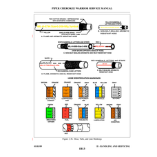 ( J Em!g Symbol -0 MIL-H-6000-Size-3-4168 for Piper PA-28-161 Aircraft
