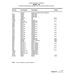 Aviation Part D217V for Cessna 750 Aircraft