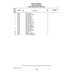 Washer K19001-3 for Piper PA-28-236 Dakota Aircraft