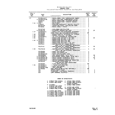 Aviation Part 0--10097 for Beechcraft V35 Aircraft