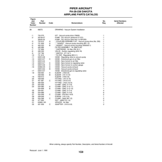 * Gasket AN4045-1 for Piper PA-28-236 Dakota Aircraft