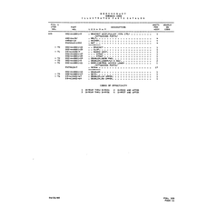 Aviation Part 0--9332 for Beechcraft V35 Aircraft