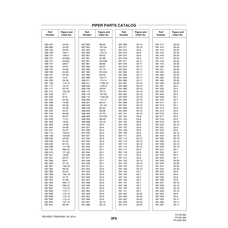 Aviation Part 112-13 for Piper PA-32-260 Aircraft