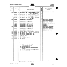 Aviation Part 10635-03 for Piper PA-22 Aircraft