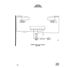 Aviation Part 60-251 for Beechcraft 60 Aircraft