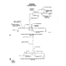 Aviation Part 60-603 for Beechcraft 60 Aircraft