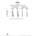 Aviation Part 400-480 for Beechcraft 60 Aircraft
