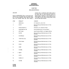 Aviation Part EC-750 for Beechcraft 60 Aircraft