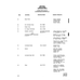 Aviation Part SS-G-659 for Beechcraft 60 Aircraft