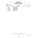 * Bolt 2513-73 for Piper PA-28 Cherokee Aircraft