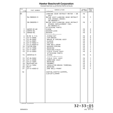 Screw AN505-8-48 for Beechcraft Bonanza F33A Aircraft