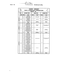 Aviation Part CES-1054-264 for Cessna 150 Aircraft