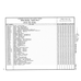 Aviation Part 0411863-3 for Cessna 150 Aircraft
