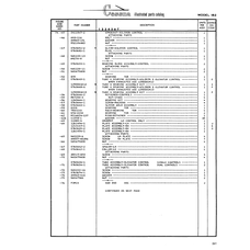 AN-Standard Aviation Hardware AN256-8 for Cessna 182 Skylane Aircraft
