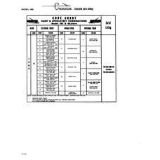 ' Yuma Yellow CES-1054-58 for Cessna 182 Skylane Aircraft