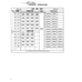 t2 CES1054-8 for Cessna 182 Skylane Aircraft